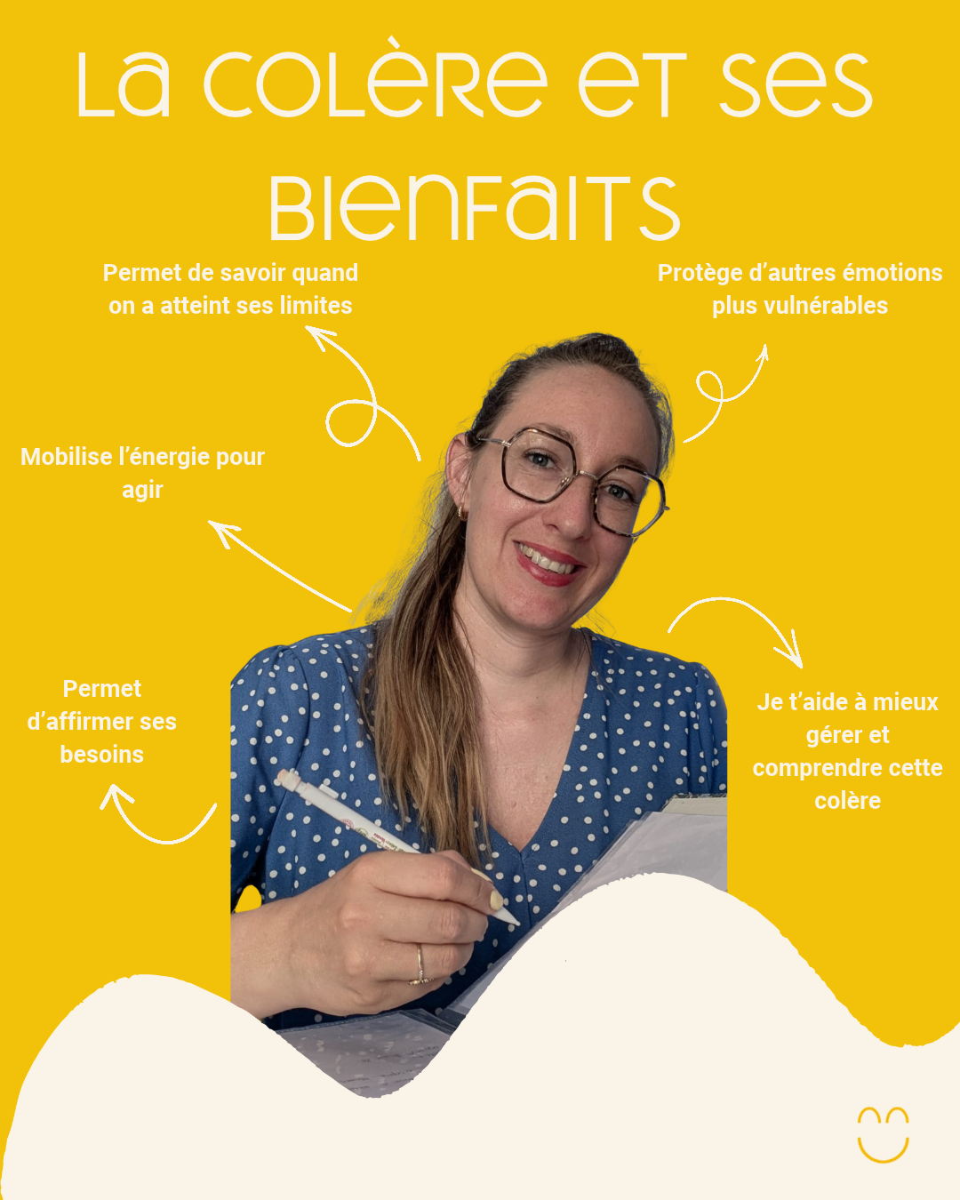 Lire la suite à propos de l’article Gestion de la colère à Nantes — Psy Elsa Boutet